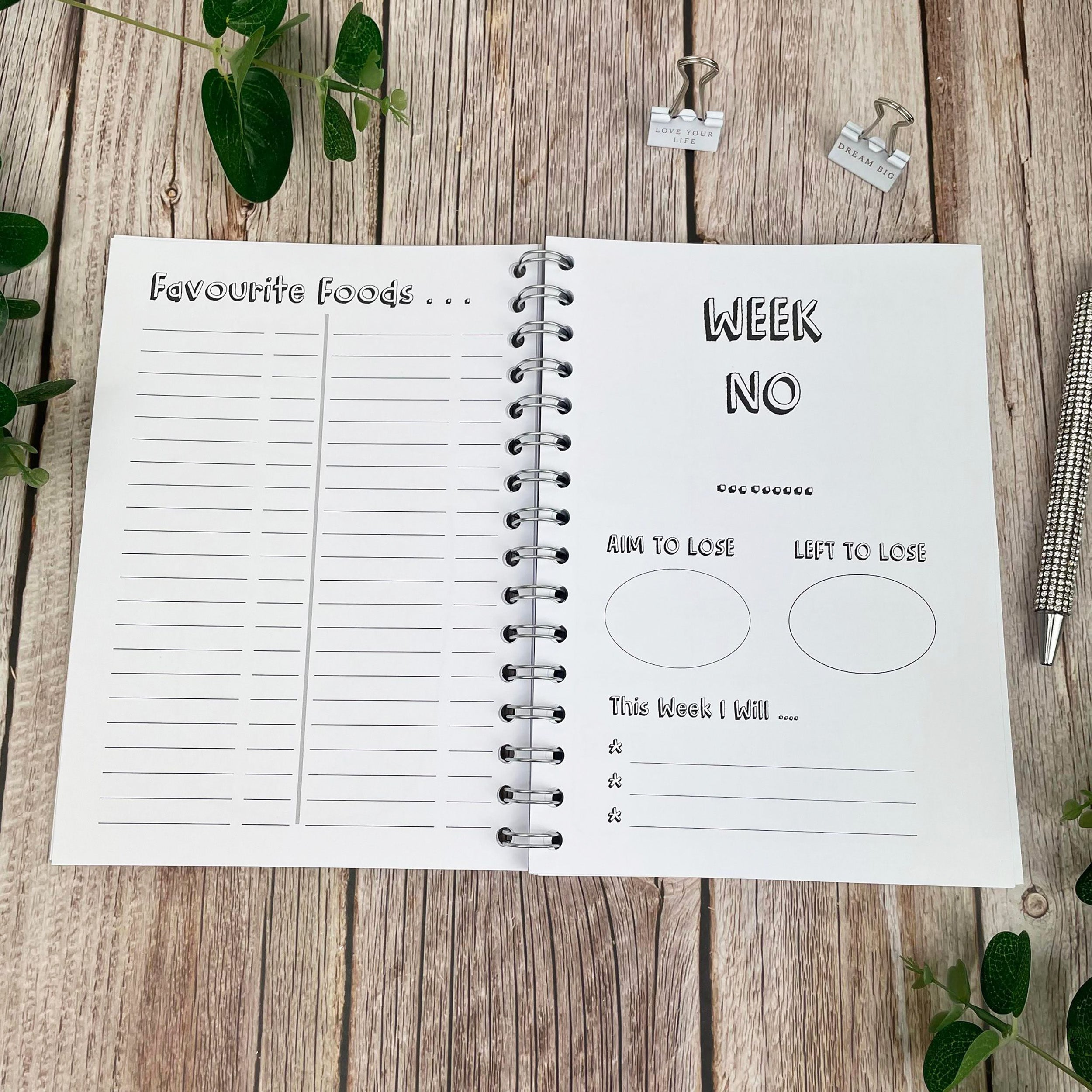 Slimming Group Compatible Food Diary - Find Yourself